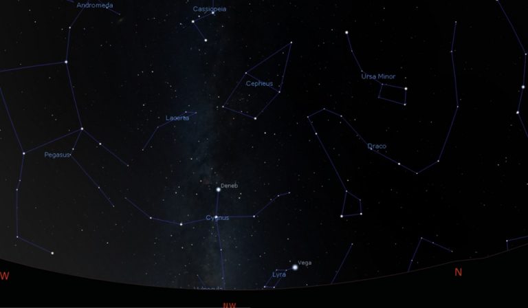 The night sky in February – UK Space Agency blog