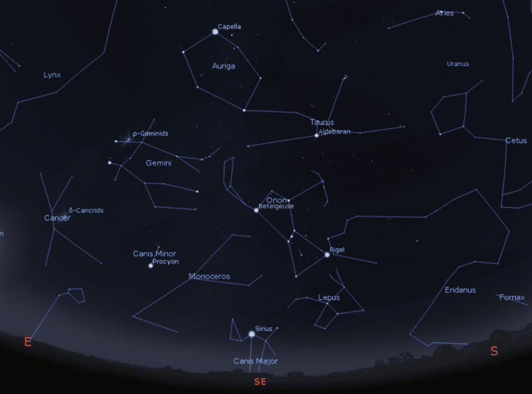 The Night Sky In January – Uk Space Agency Blog