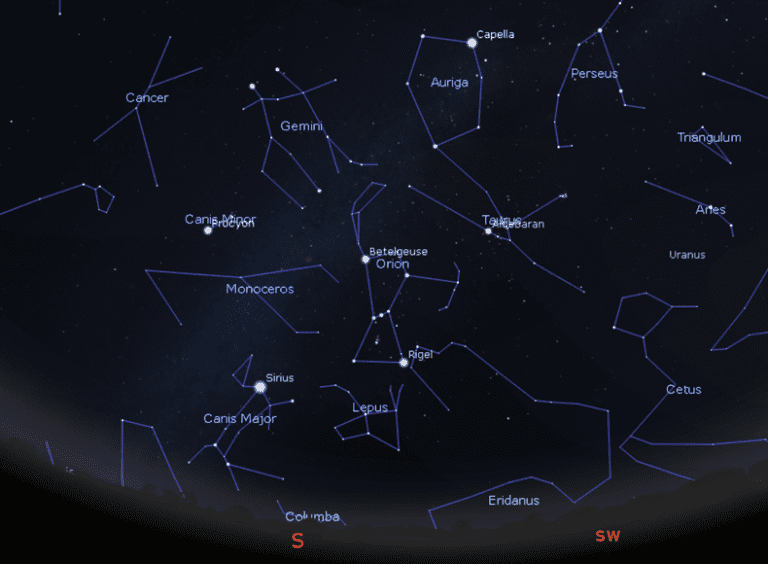 The night sky in March – UK Space Agency blog