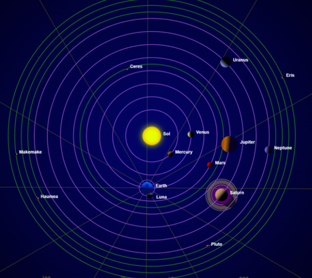 The night sky in June – UK Space Agency blog