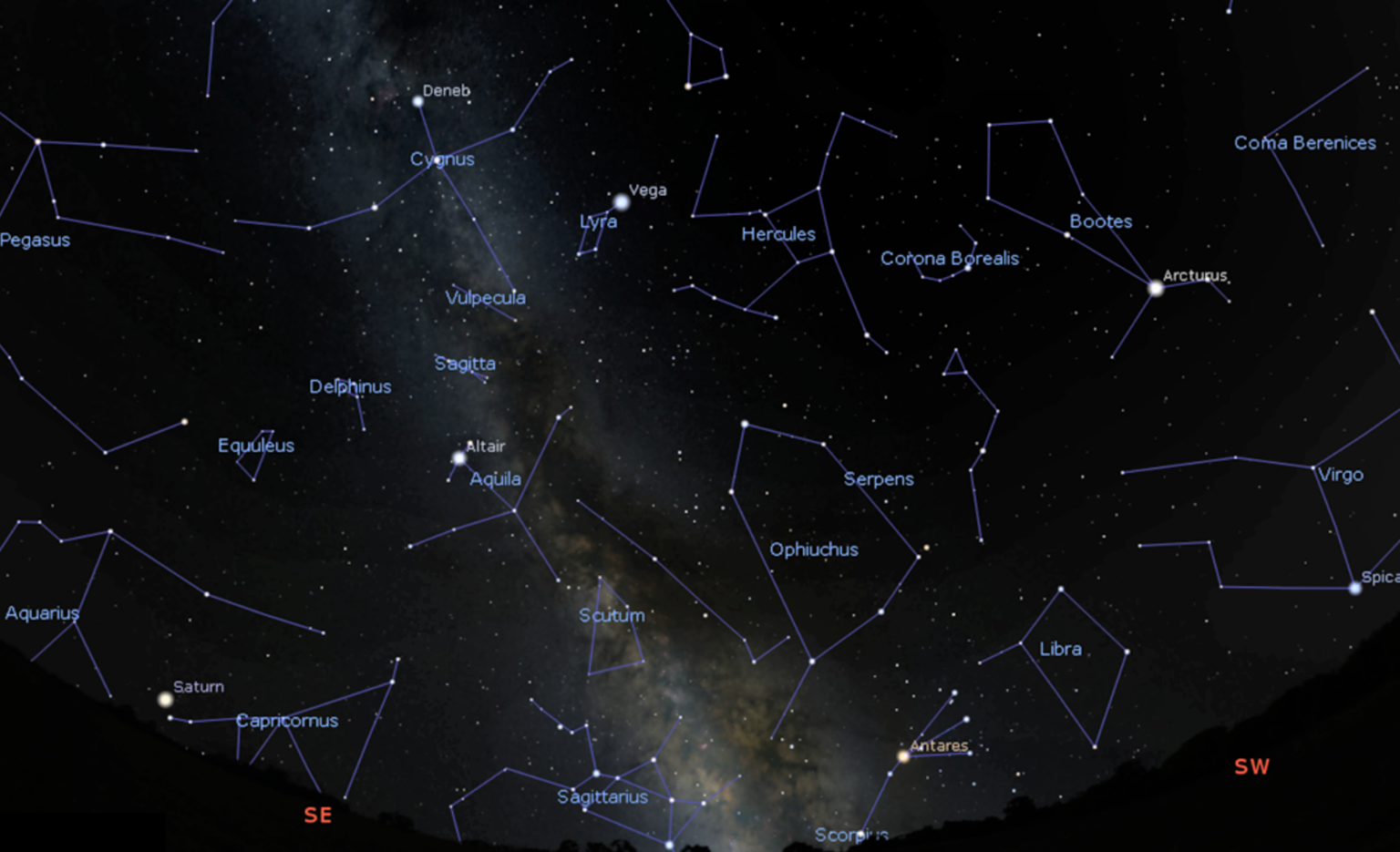 The night sky in July – UK Space Agency blog