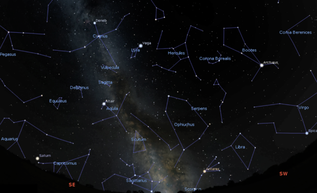 The night sky in July – UK Space Agency blog