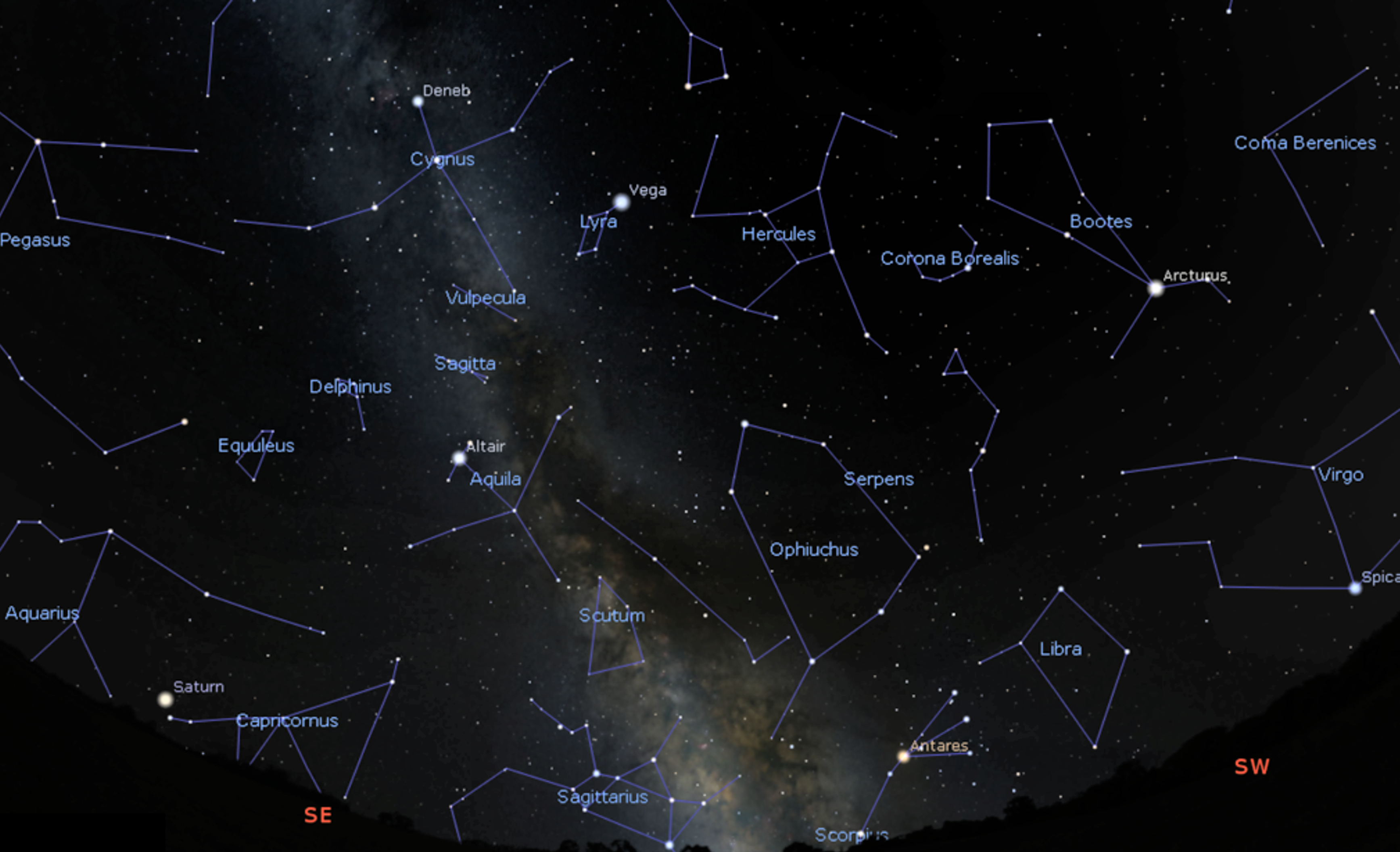 Constellations in the southern sky soon after dark. 
