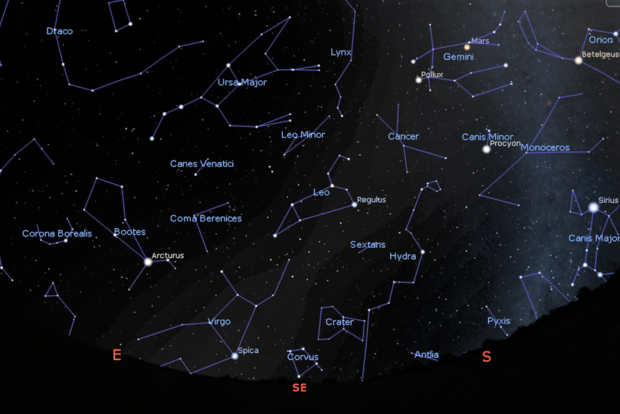 The sky looking south-east as darkness falls this month. Credit: Stellarium.org