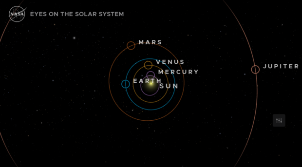 Inner planets of the Solar System.