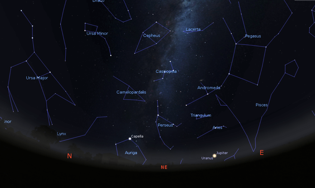 Sky map of the north-eastern sky soon after dark this month. Credit: Stellarium.org