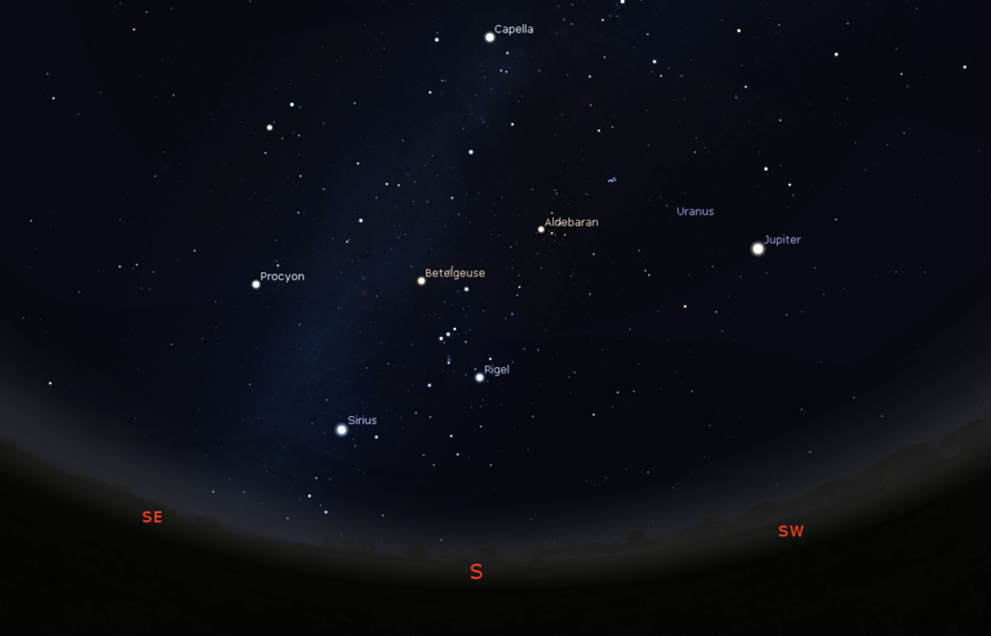 A map of the sky in the photograph above, looking south after dark this month. Credit: Stellarium.org