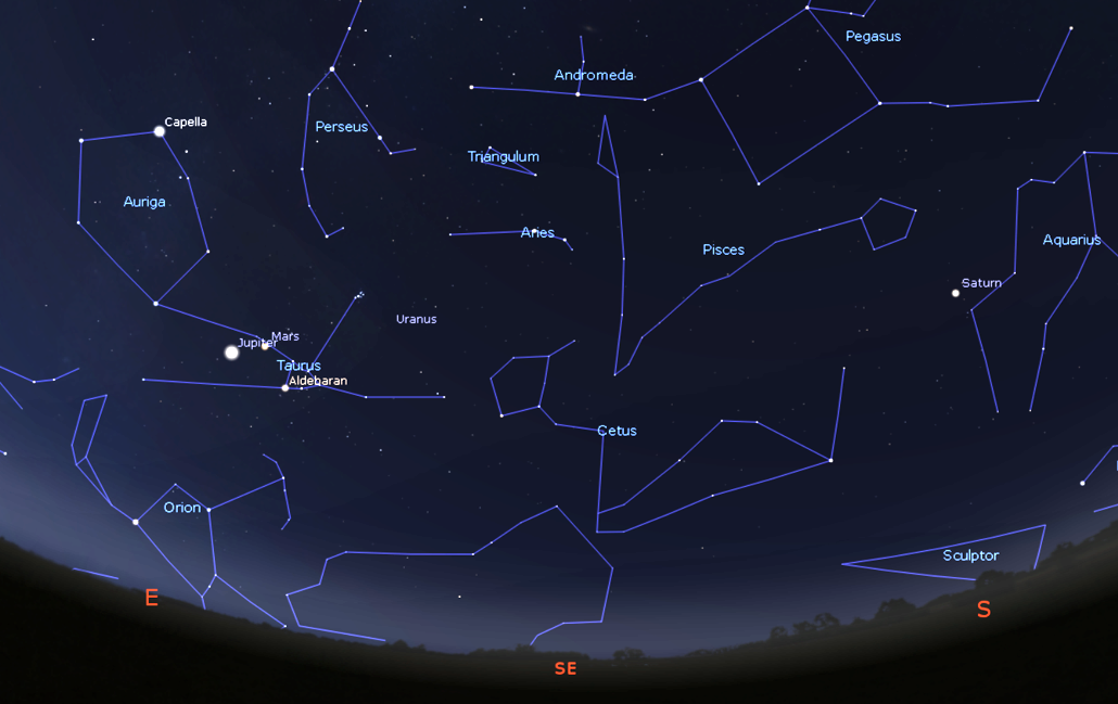 A star map of the south-eastern sky. Credit: Stellarium.org